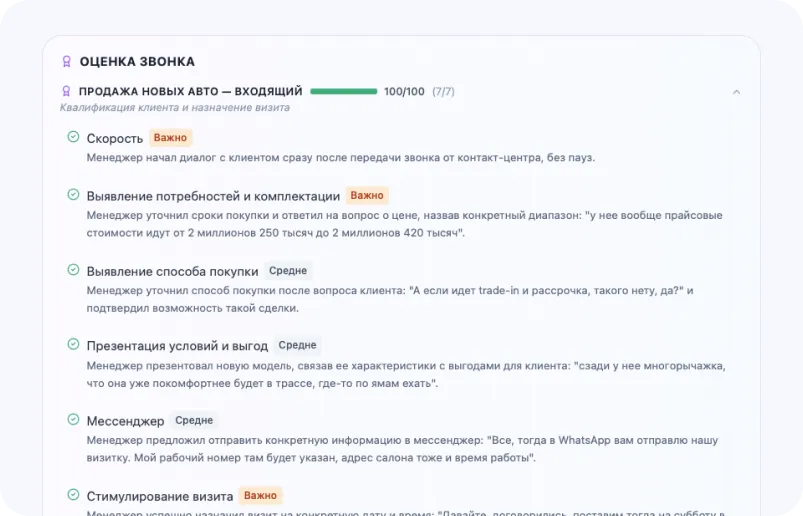 Контроль соблюдения стандартов продаж